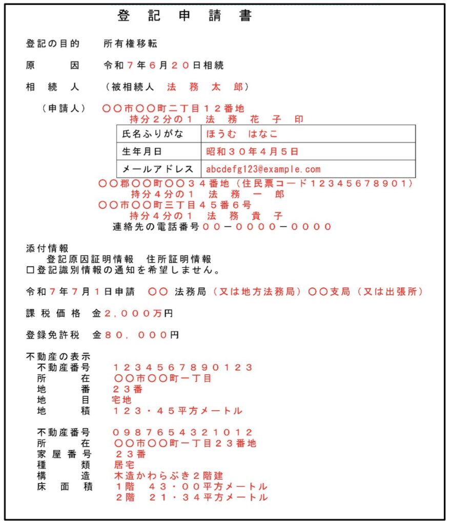 登記申請書の記載例の画像