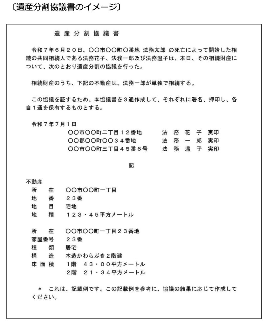遺産分割協議書のイメージ画像
